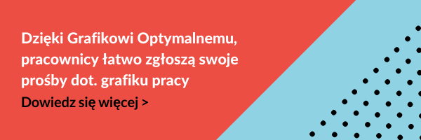 Grafik-Optymalny-Prośby-grafikowe