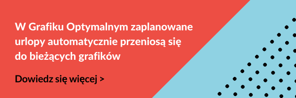 Grafik-Optymalny-Zaplanowane-urlopy
