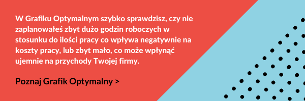 Grafik-Optymalny-dostosuje