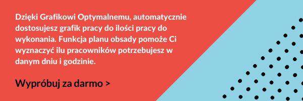 Właściwa-obsada