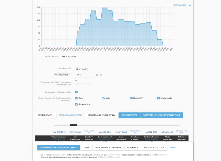 Zrzut-ekranu-2022-06-1-o-13.41.40-768x561 (2)