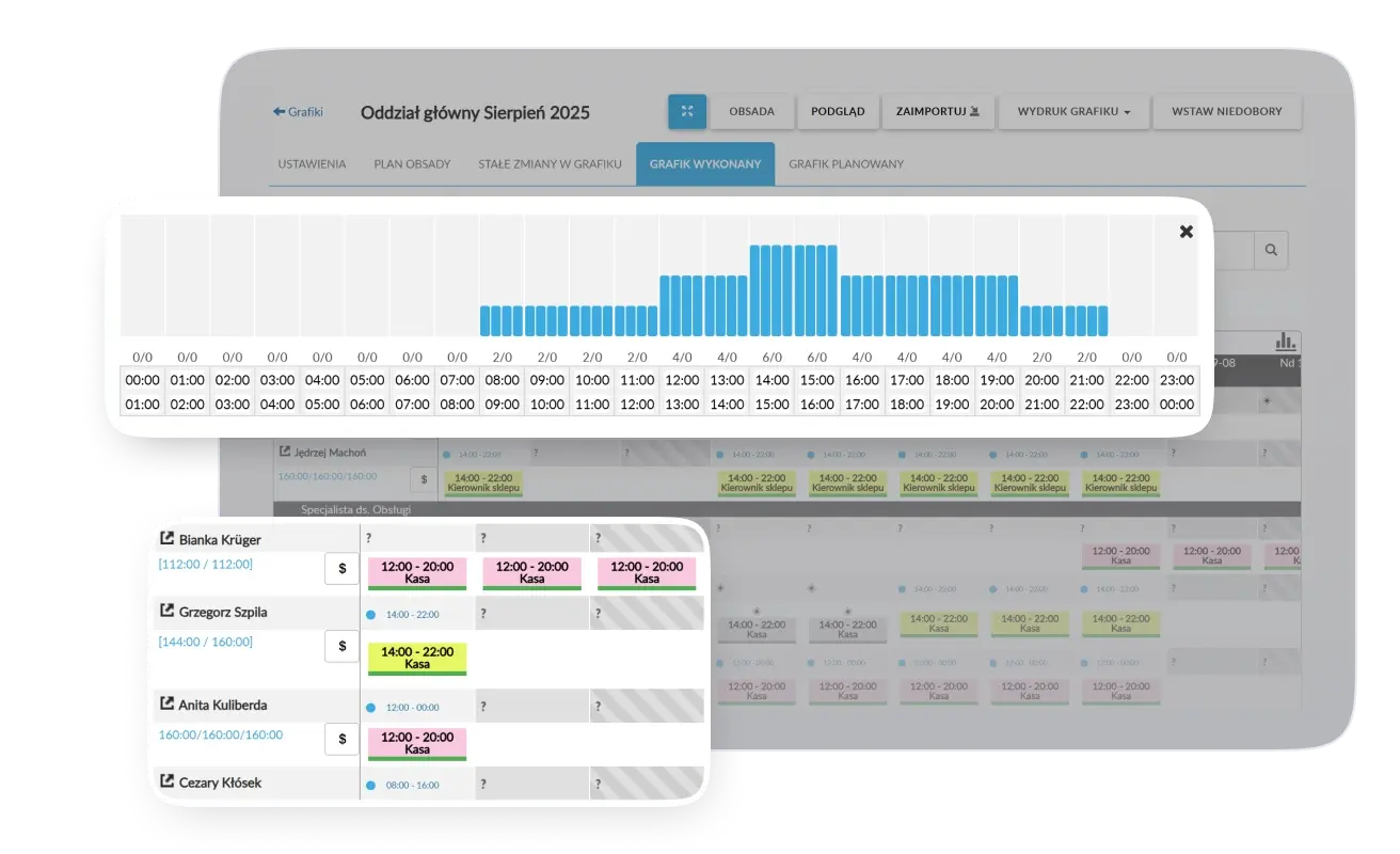 Grafiki Pracy_zoptymalizowane-2