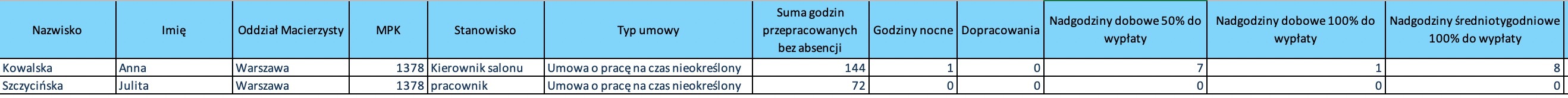 wjjM9W1zwntKFV_pmnnFcIvHAUeFResE7g