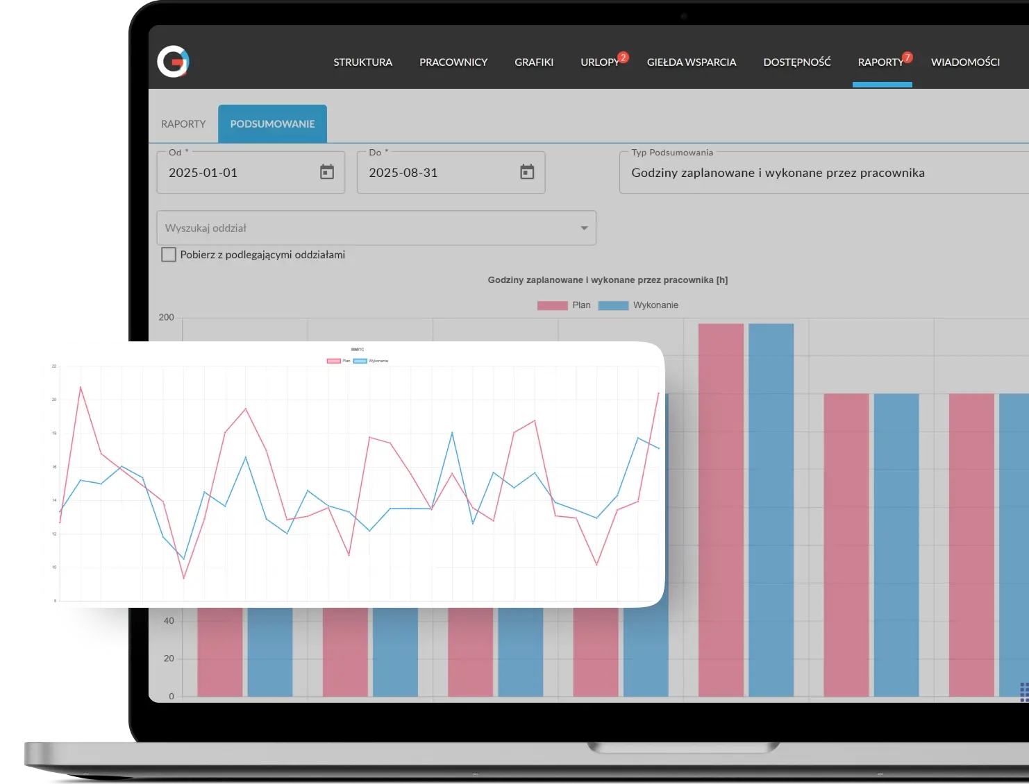 Raporty_header image_zoptymalizowane