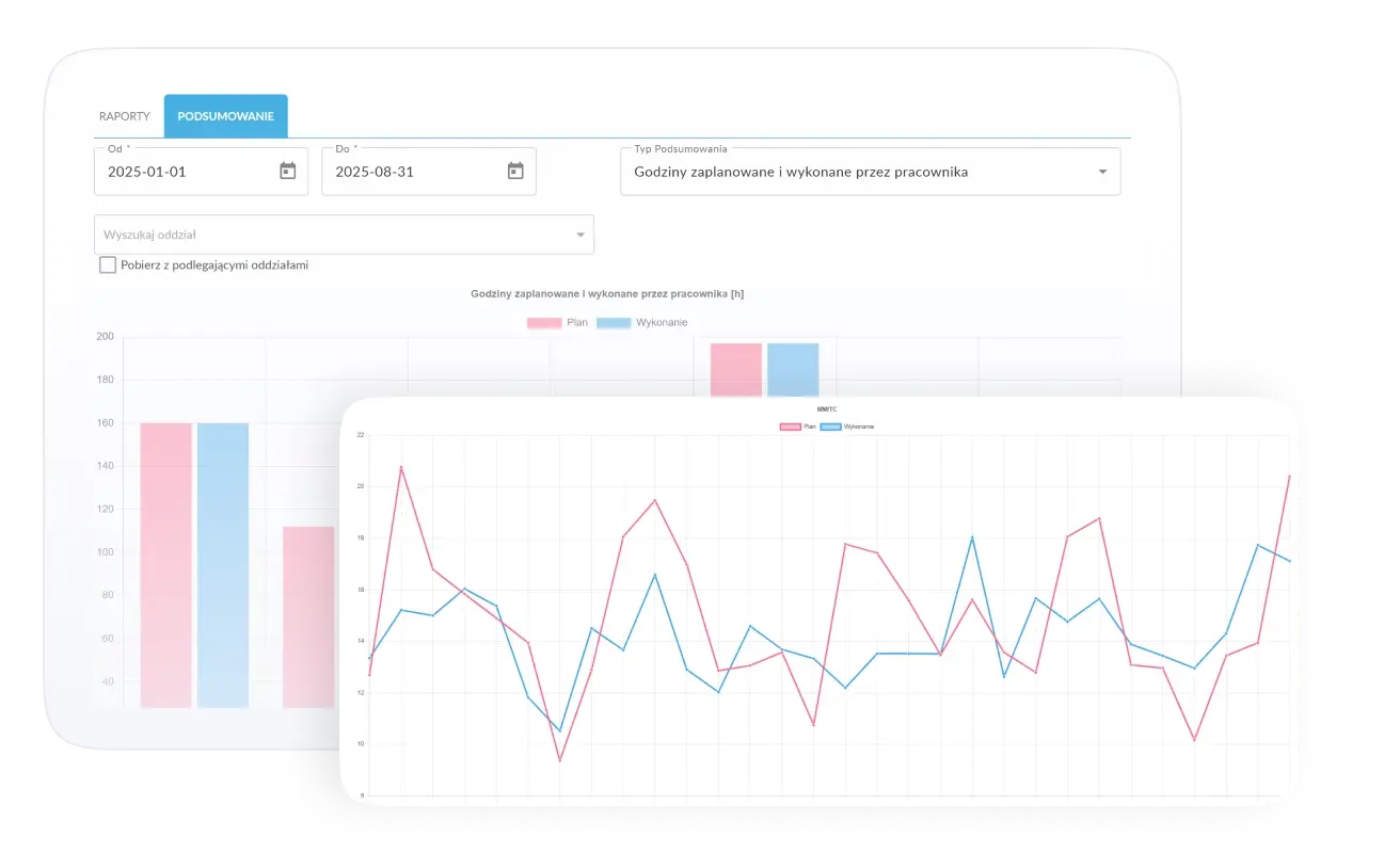 Raporty_zoptymalizowane-1