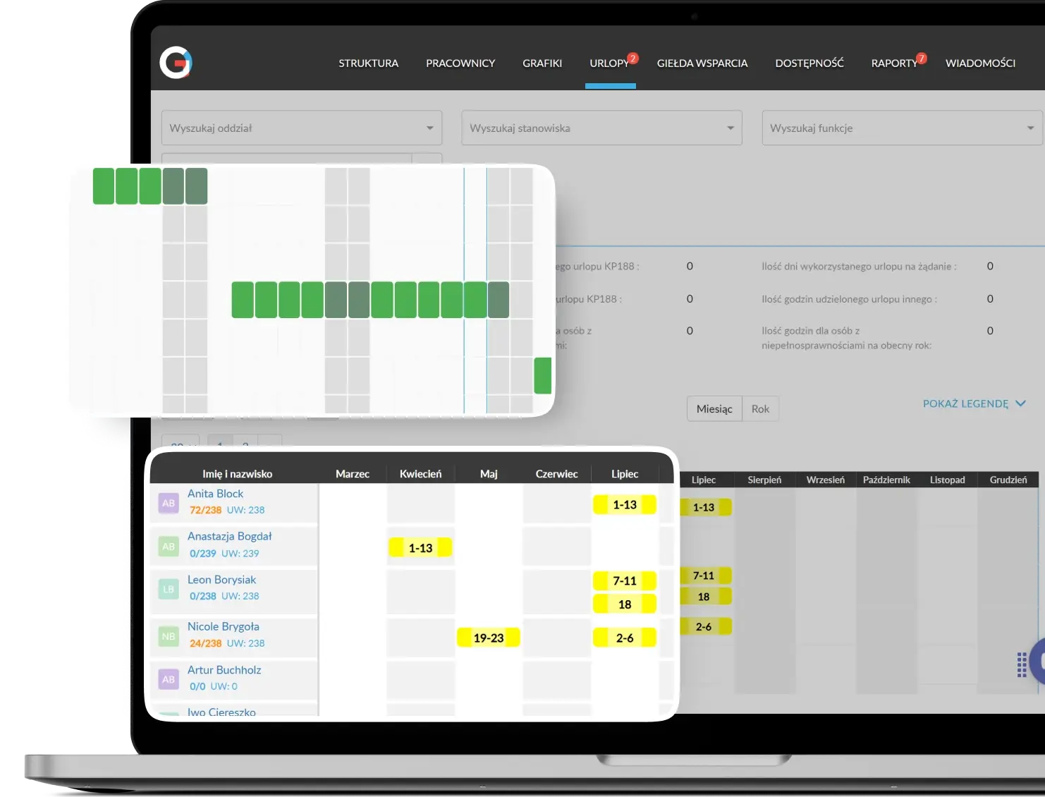 Urlopy i zarządzanie wnioskami urlopowymi online_header image_zoptymalizowane