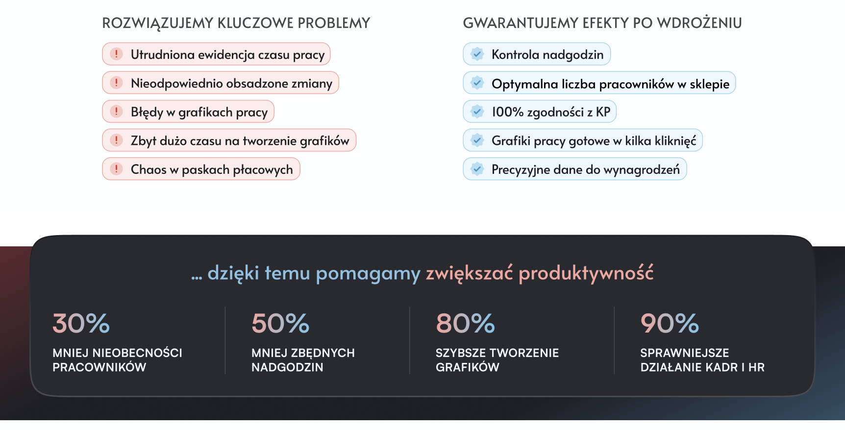 korzyści GO korzyści GO